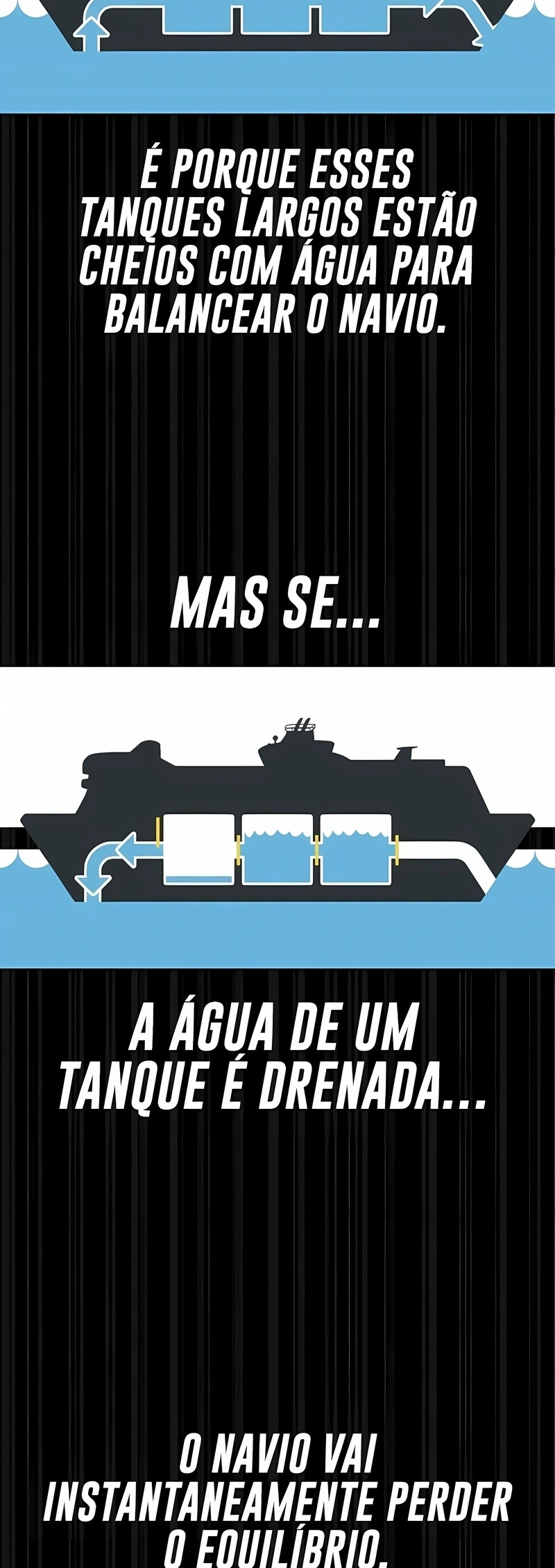 Página 55