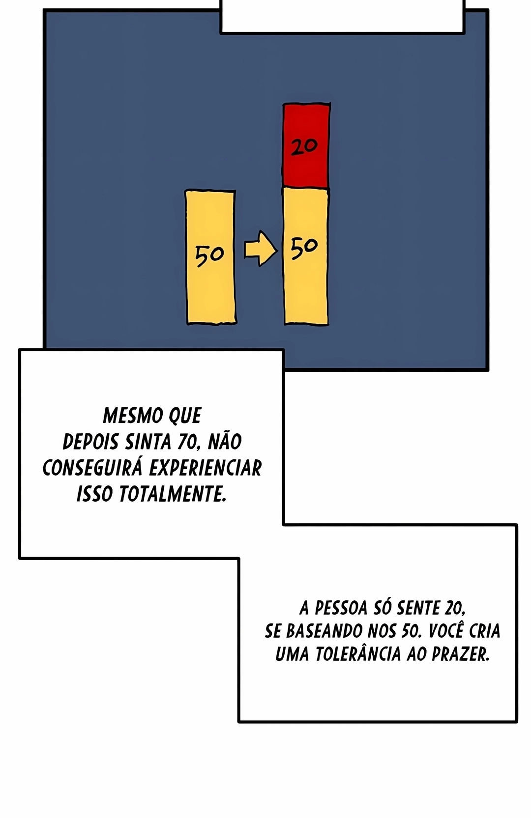 Página 76